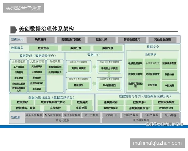 为何在数字化技术普及的背景下,赞助商反而面临严重的品牌权益落地碎片化困境? 为何在数字化技术普及的背景下,赞助商反而面临严重的品牌权益落地碎片化困境?